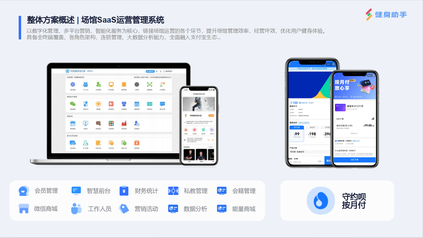 健身管理系統(tǒng)