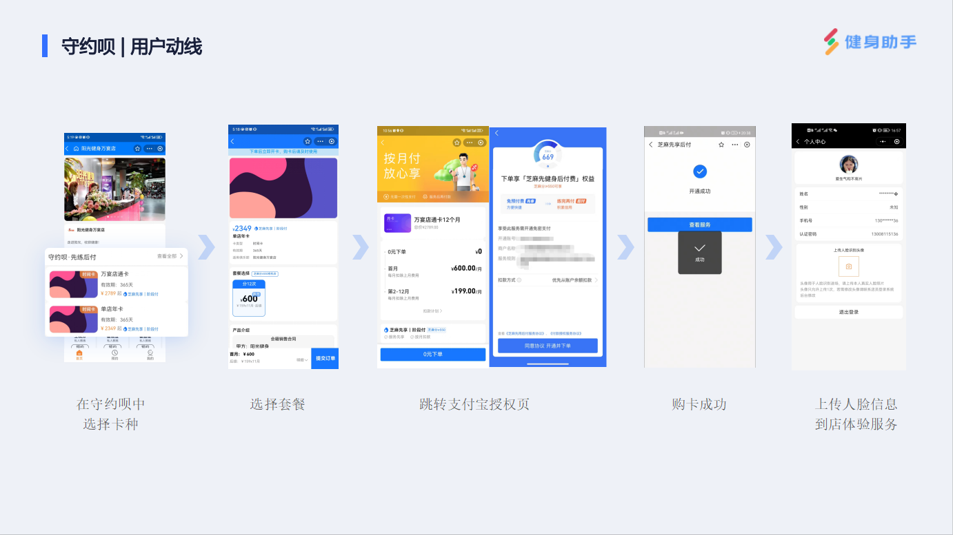 健身管理系統(tǒng)